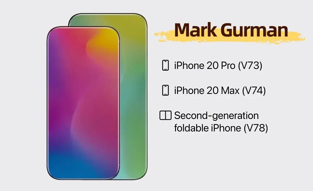 太扯了!iPhone 20 Pro Max 直接上 7 吋螢幕,史上最大直屏機來了