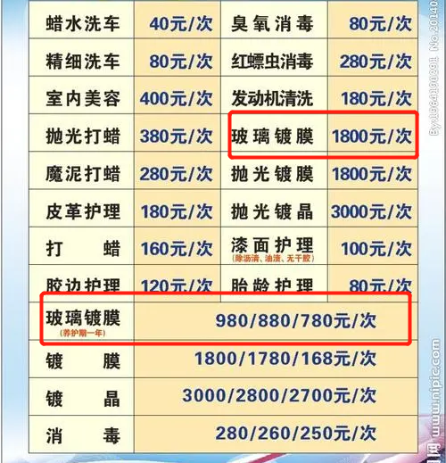 暴雨天側窗後視鏡全瞎?2026這招防雨方法太扯了,車主必看!
