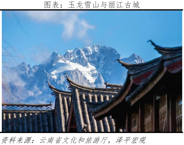 2026中國十大最佳旅遊度假城市推薦:這些地方太療癒啦!