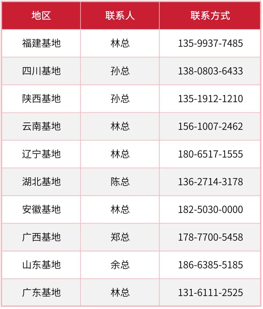 2026年7月7日友谊集团BOPP膠帶母卷最新價格曝光 這樣查超實用!